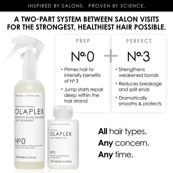 Olaplex No.0 Intensive Bond Building Hair Treatment (155ml)