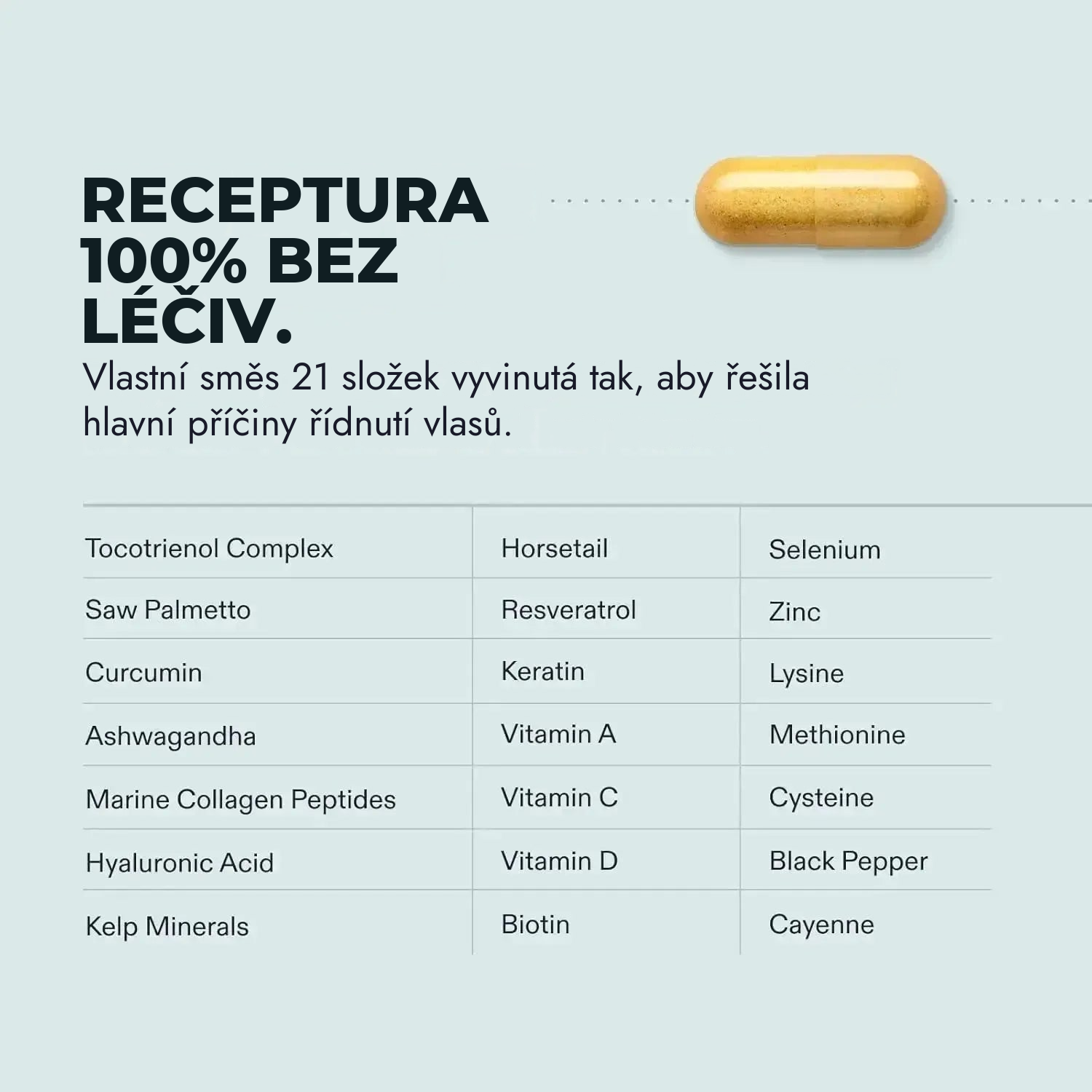Nutrafol pro muže (120 kapslí)