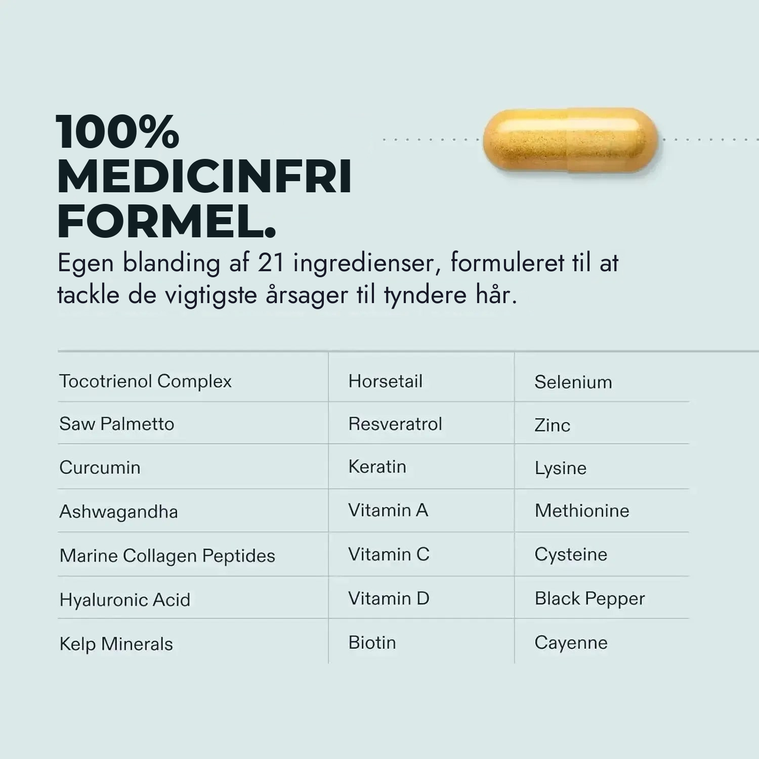 Nutrafol til Mænd (120 kapsler)
