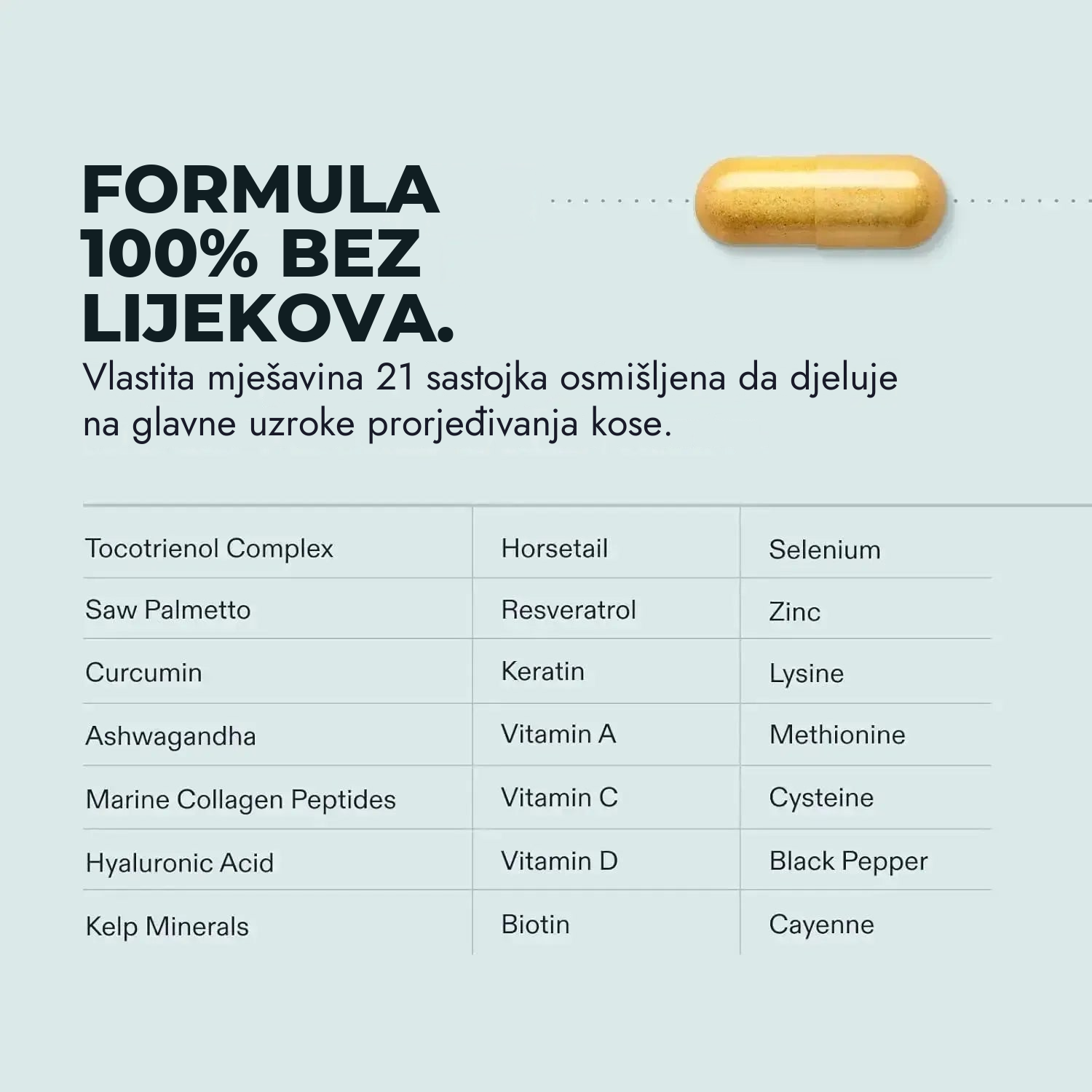 Nutrafol za muškarce (120 kapsula)