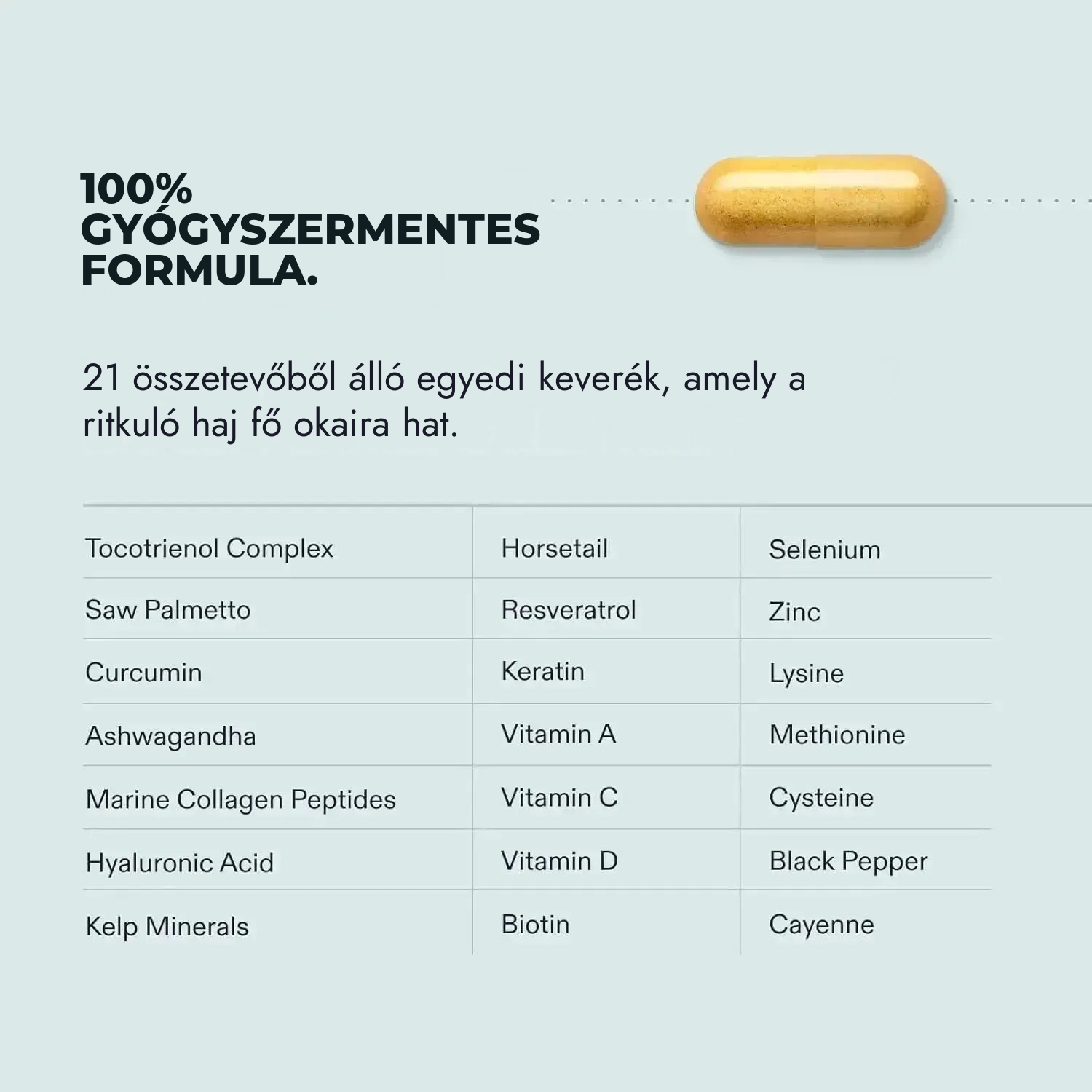 Nutrafol férfiaknak (120 kapszula)