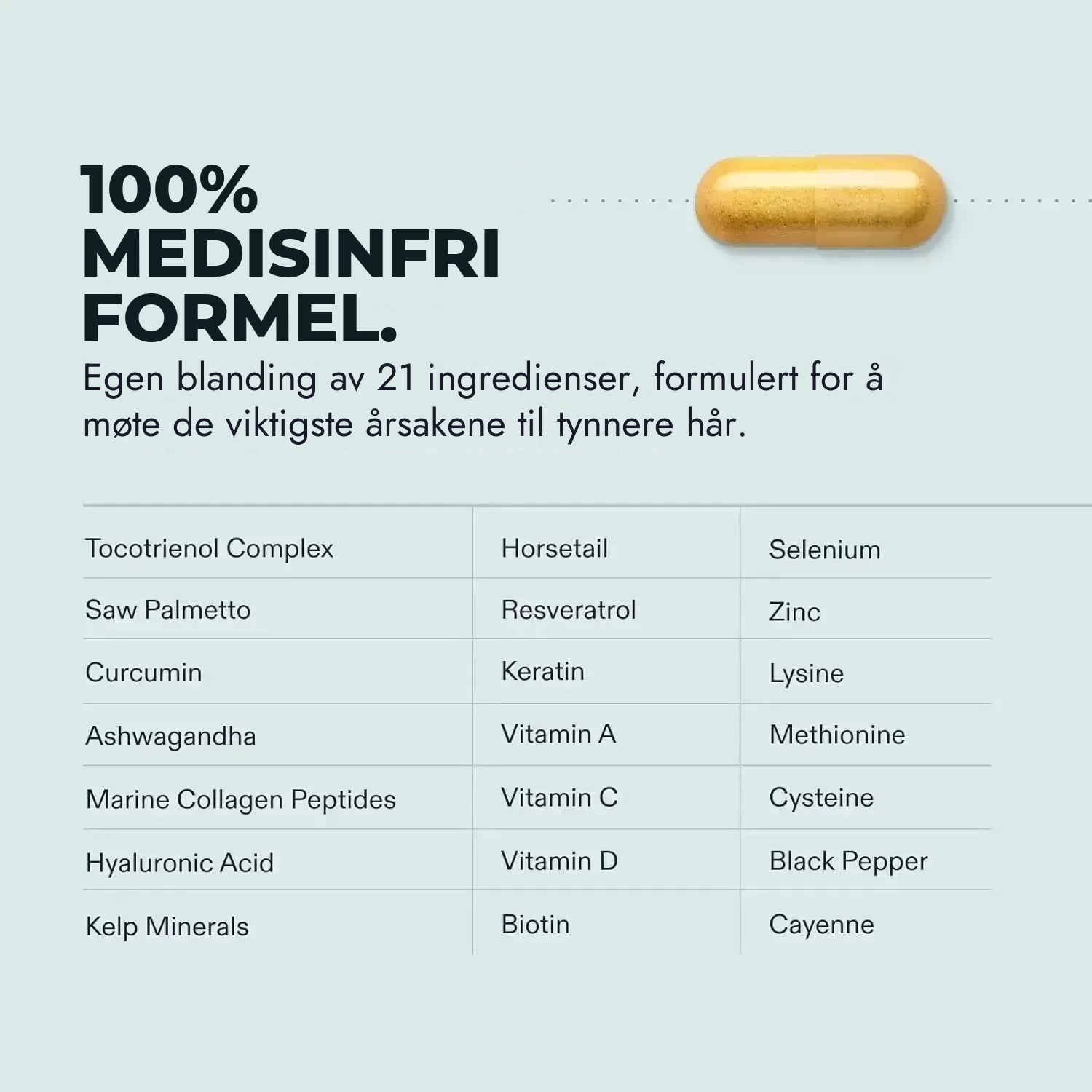 Nutrafol for menn (120 kapsler)