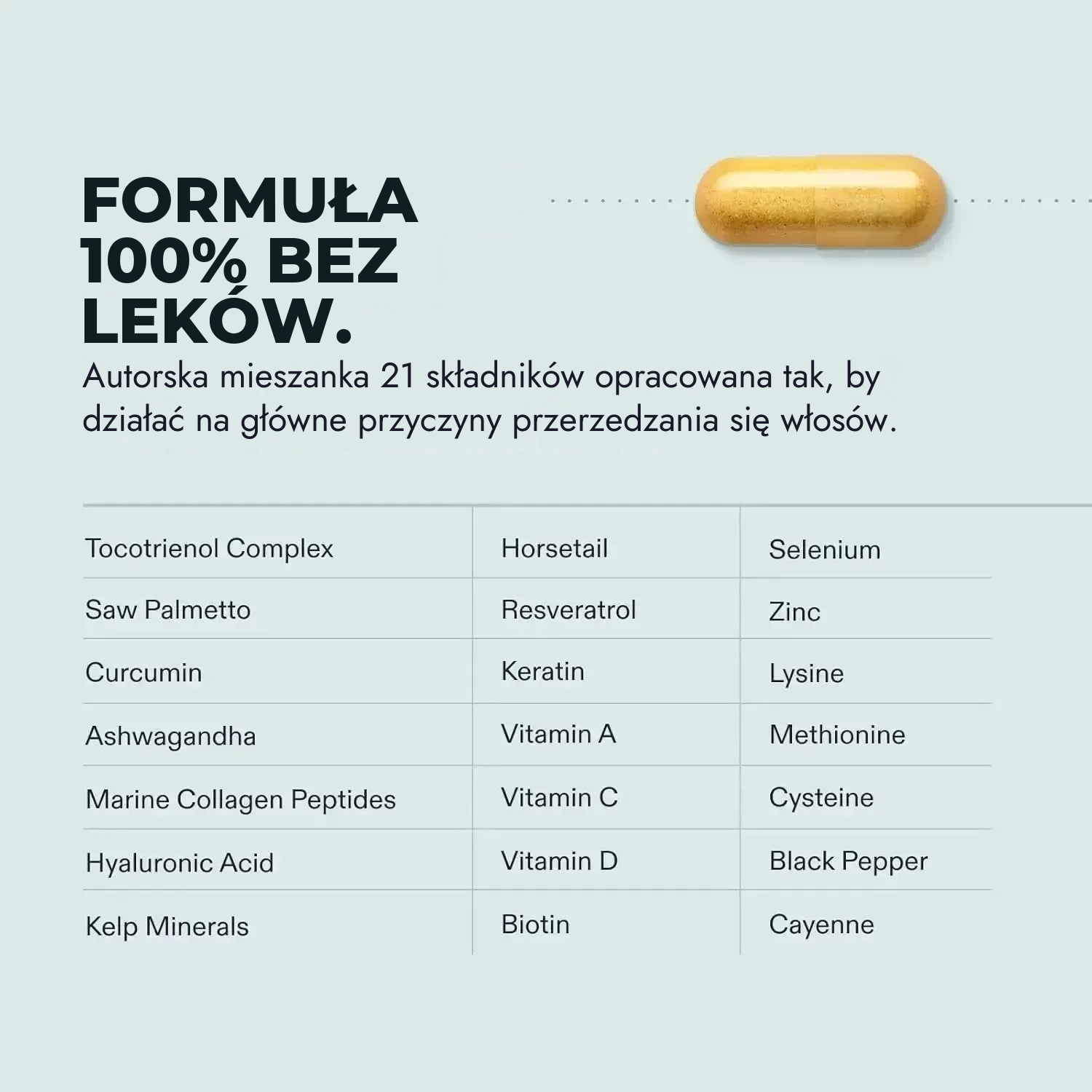 Nutrafol dla mężczyzn (120 kapsułek)