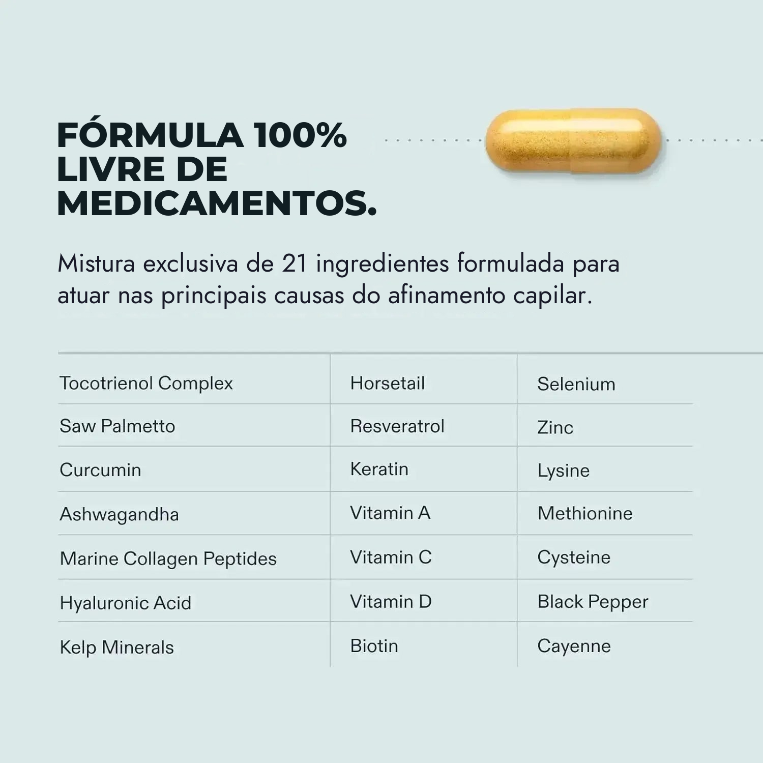 Nutrafol for Men (120 Cápsulas)