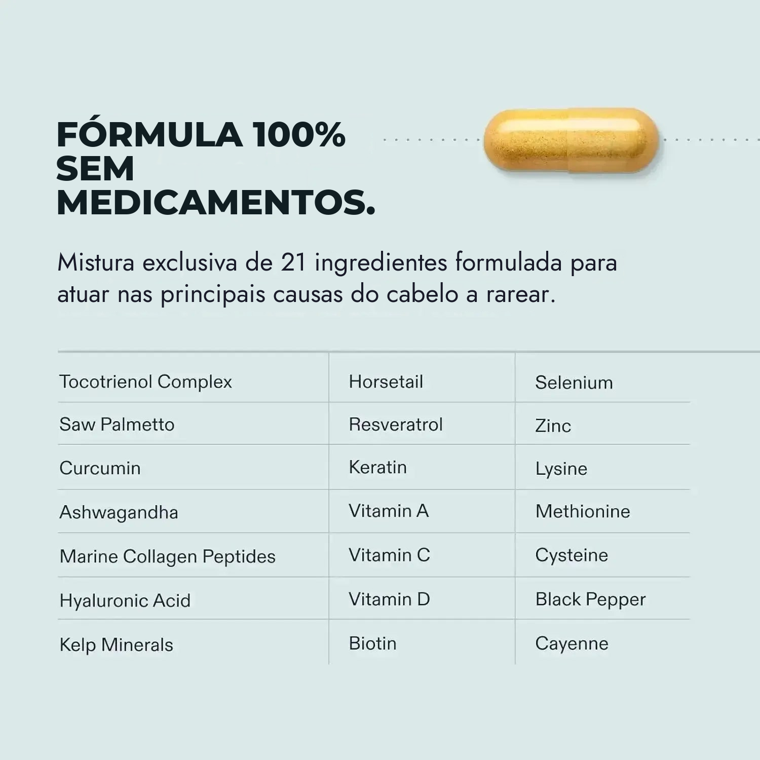 Nutrafol para Homem (120 Cápsulas)