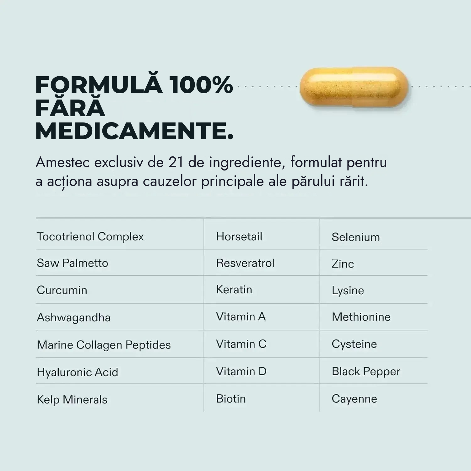 Nutrafol pentru Bărbați (120 Capsule)