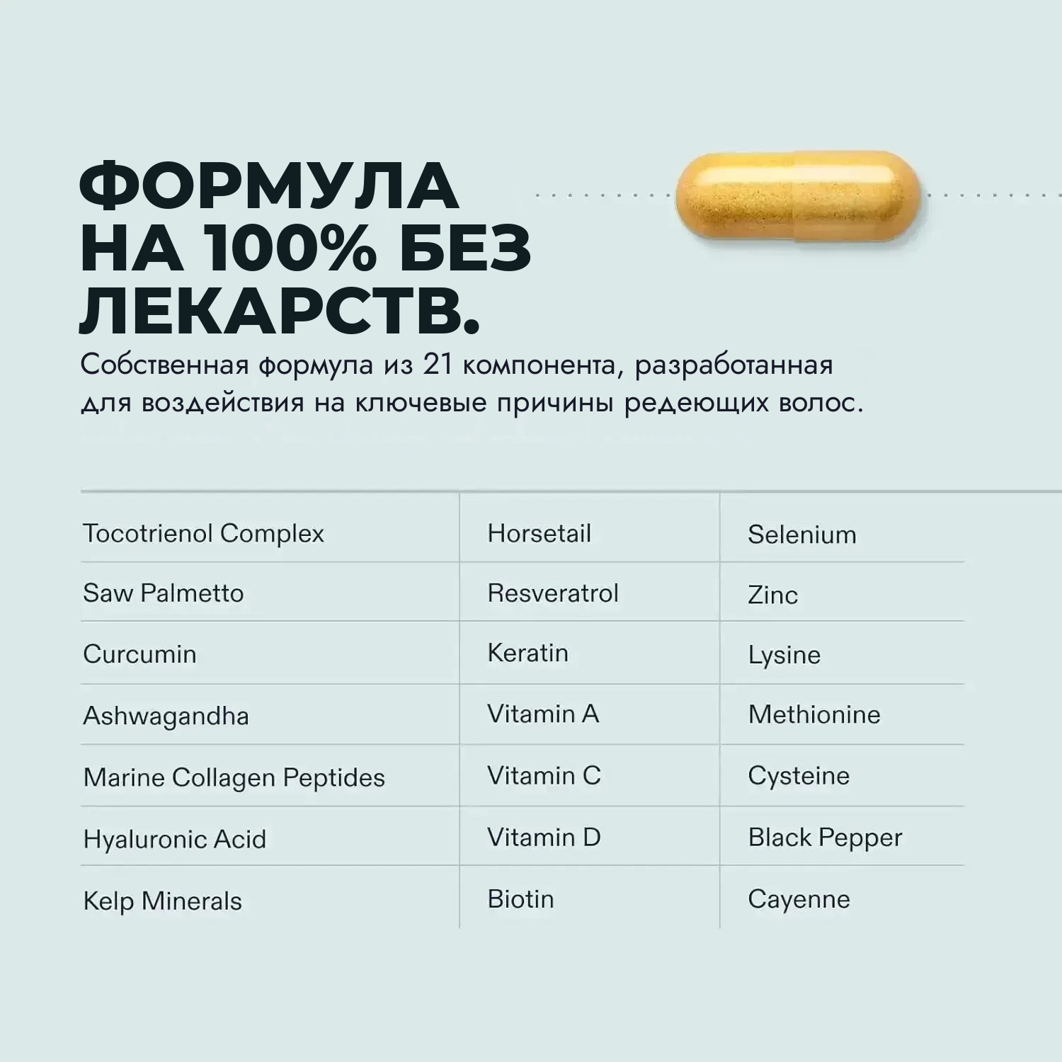Nutrafol для мужчин (120 капсул)