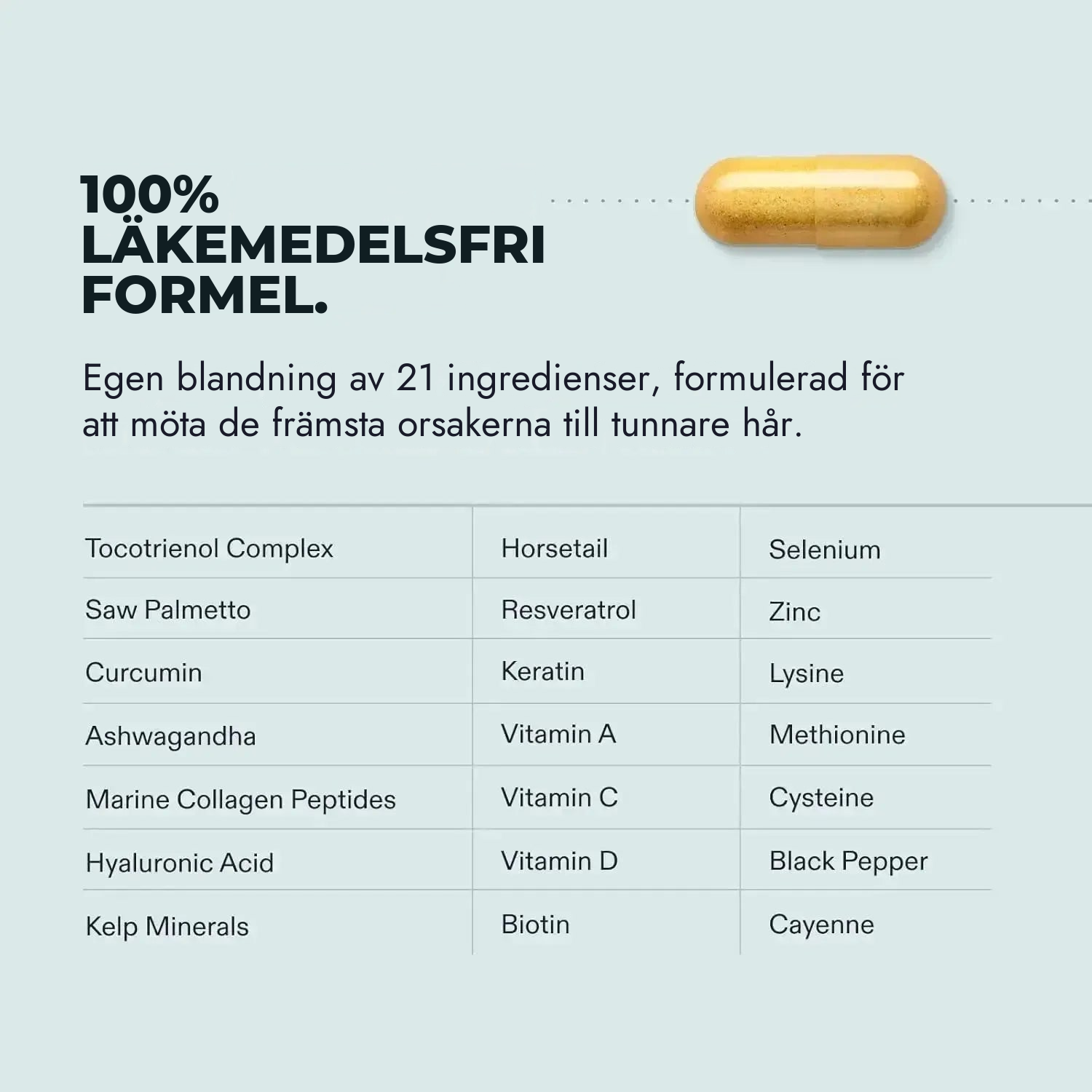 Nutrafol för män (120 kapslar)