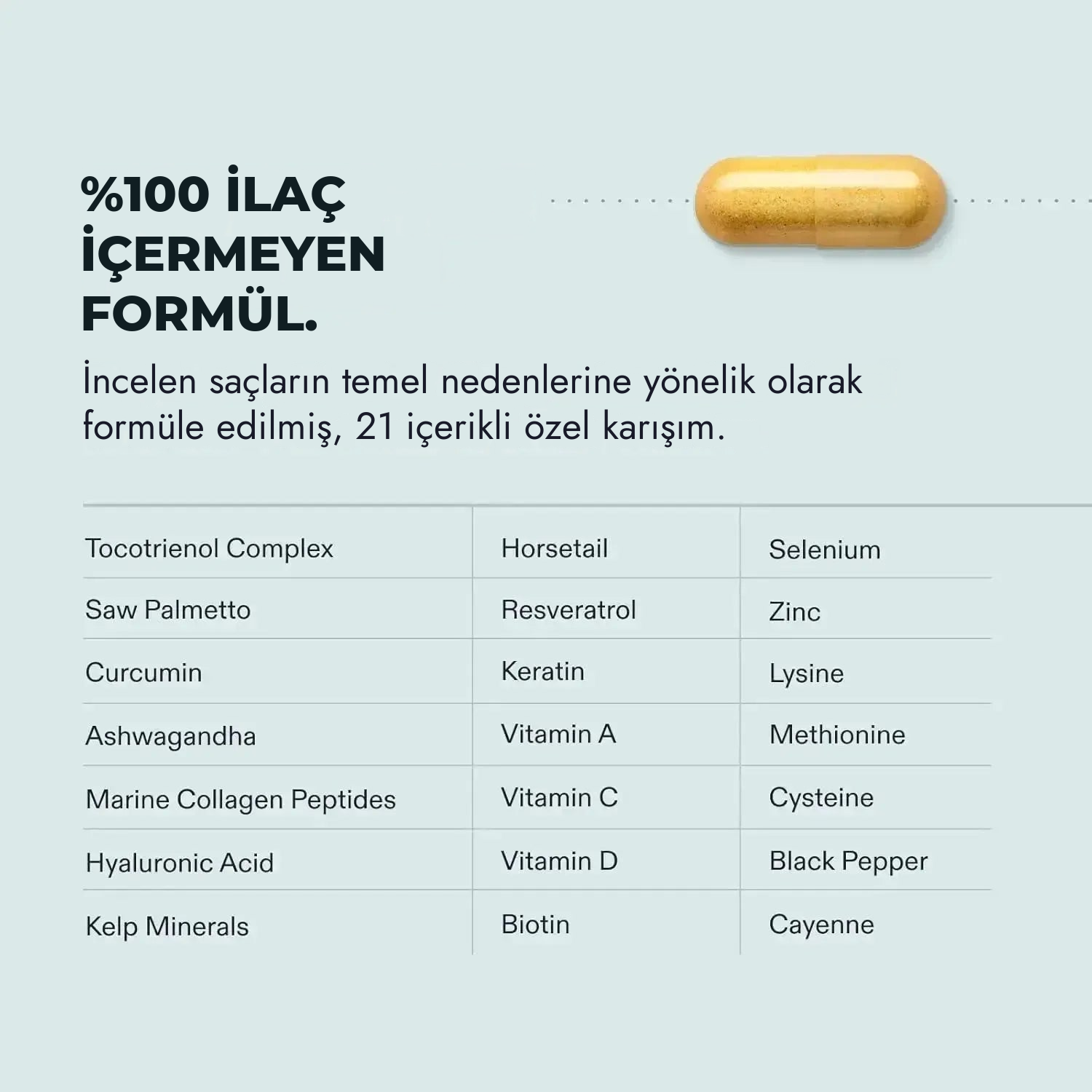 Nutrafol Erkekler İçin (120 Kapsül)