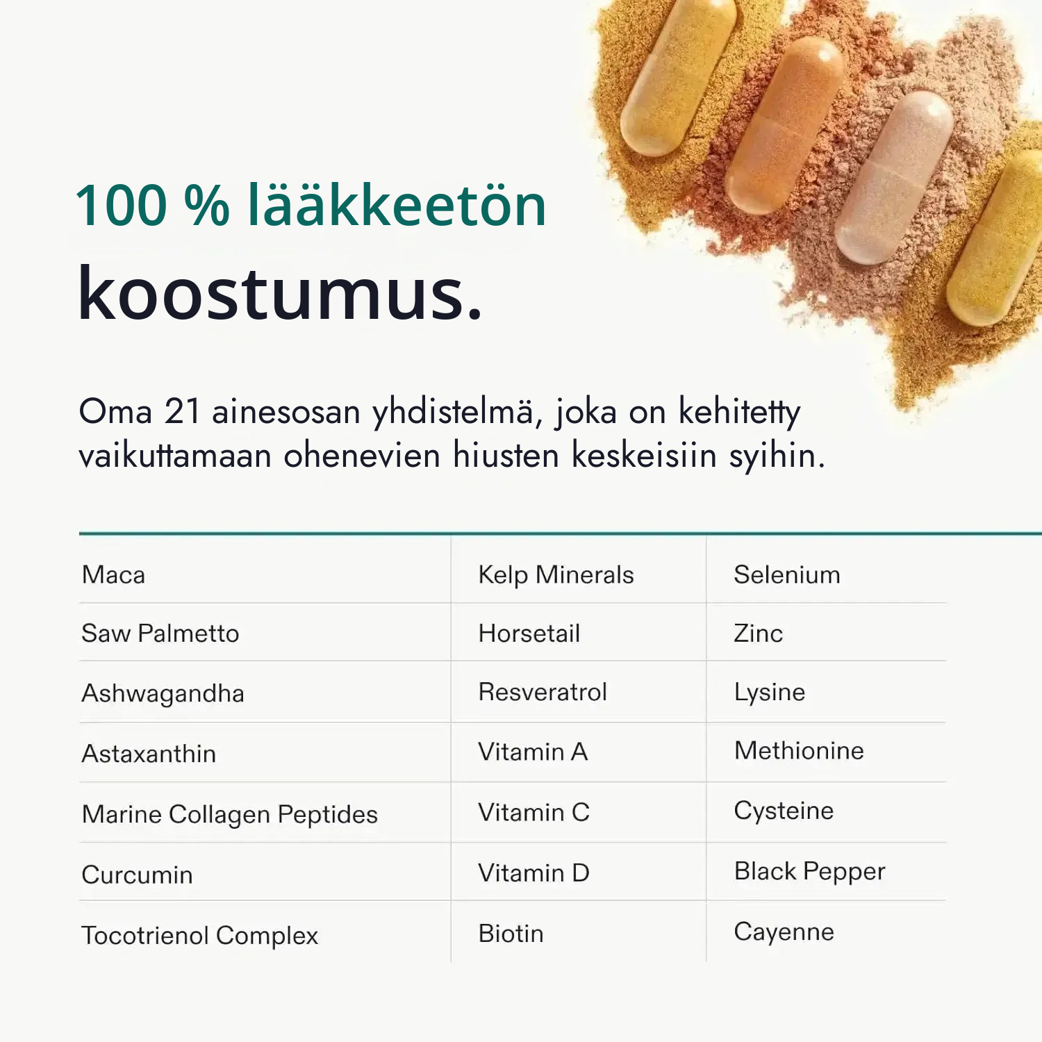 Nutrafol naisille 45+ (120 kapselia)