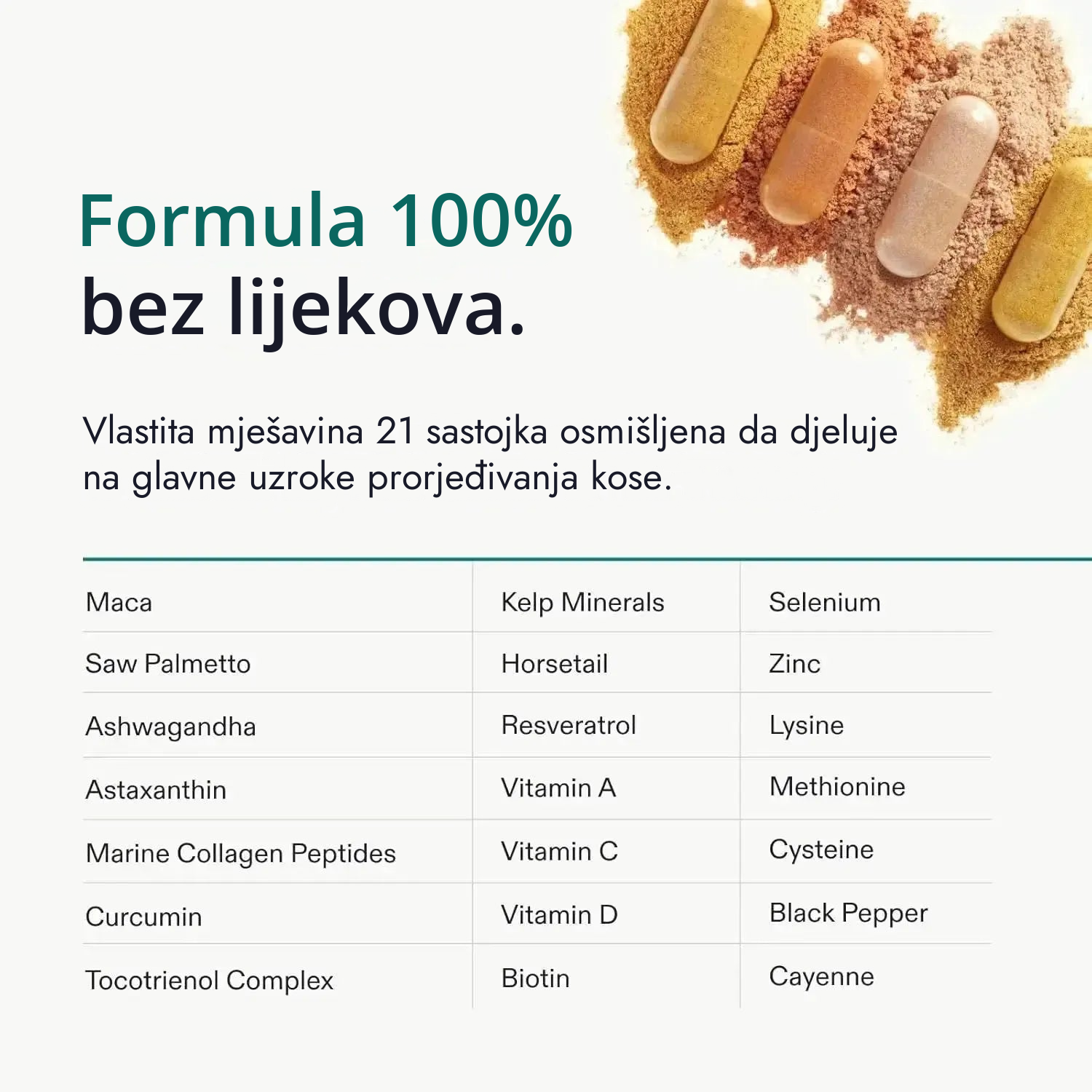 Nutrafol za žene 45+ (120 kapsula)