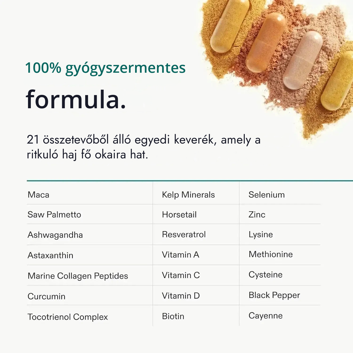 Nutrafol Nőknek 45+ (120 Kapszula)