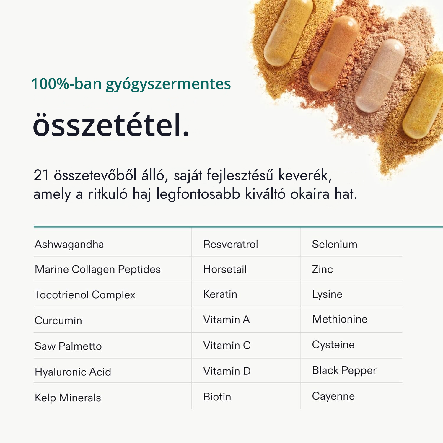 Nutrafol for Women 18-44 doboz, ferde nézet