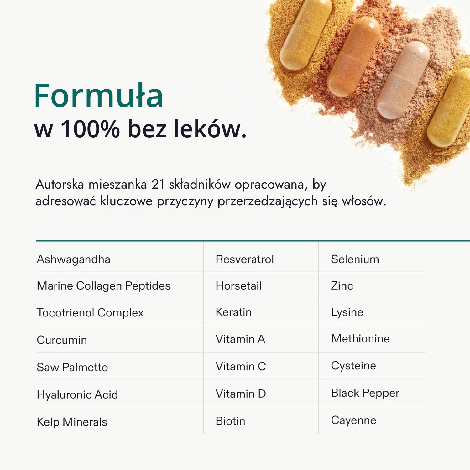 Nutrafol for Women 18-44 pudełko suplementu, widok pod kątem