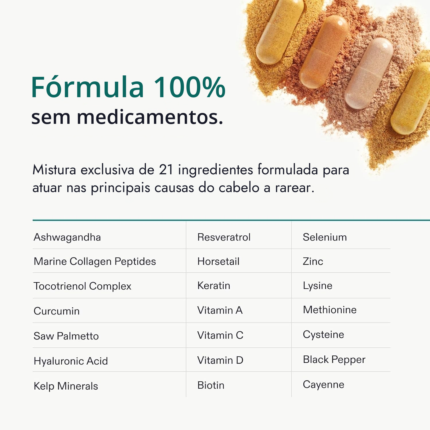 Caixa de suplemento Nutrafol for Women 18-44, vista em ângulo