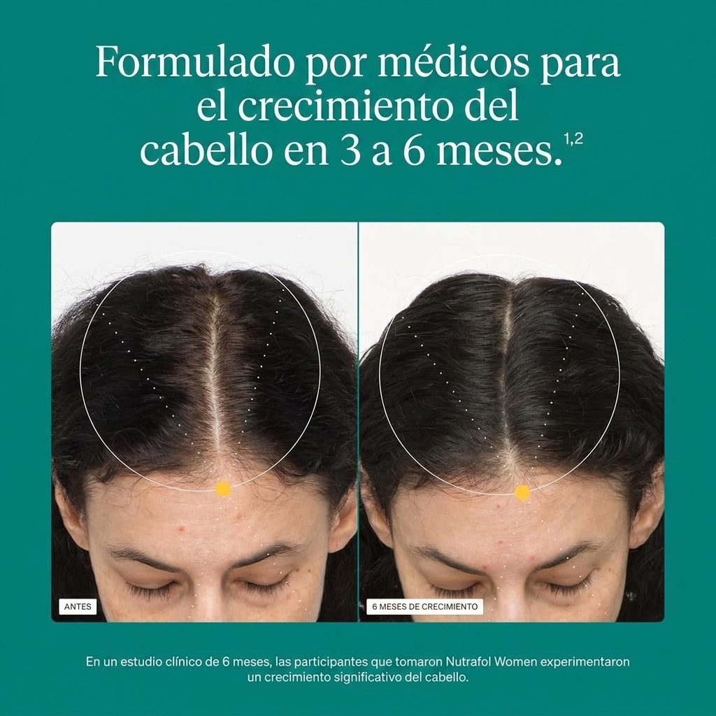 Envase de Nutrafol for Women 18-44 mostrando la etiqueta de información nutricional