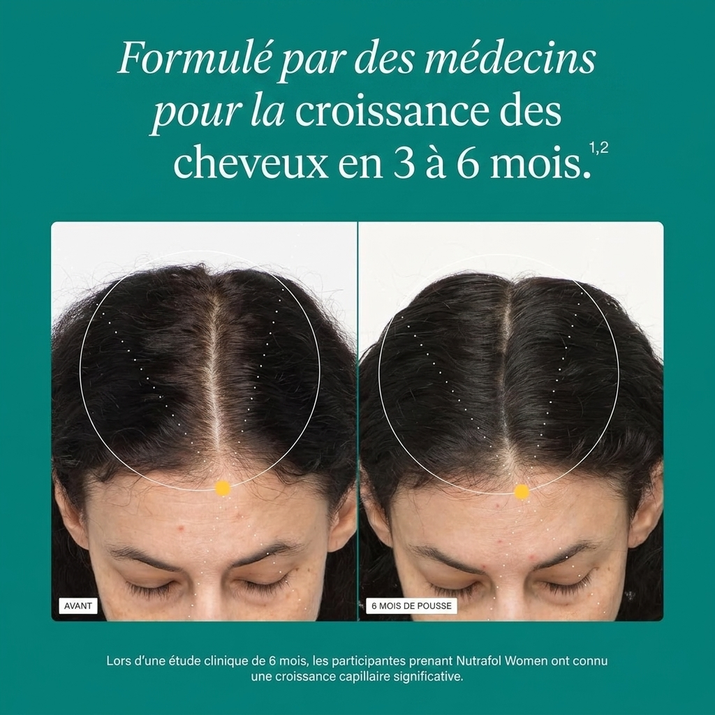 Boîte de Nutrafol for Women 18-44 montrant l'étiquette des valeurs nutritionnelles