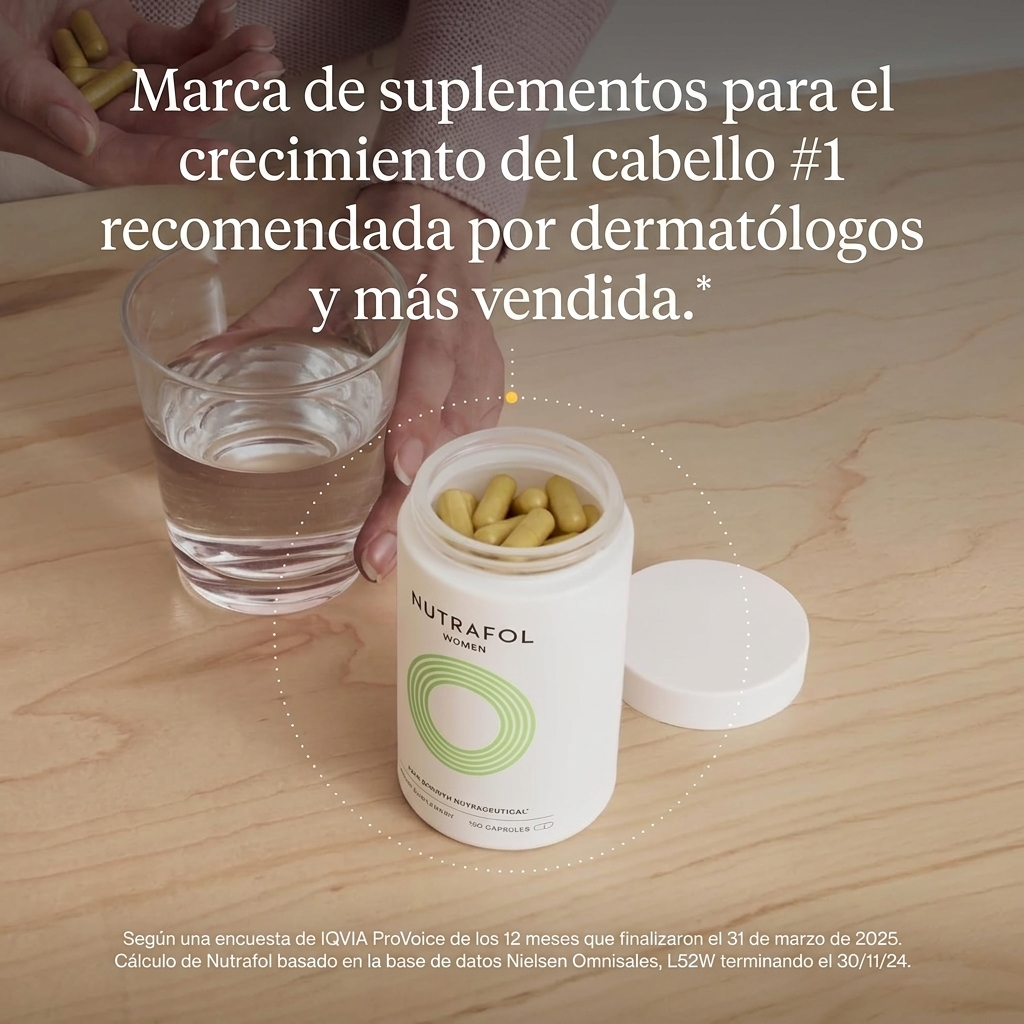 Envase de Nutrafol for Women 18-44 visto por detrás