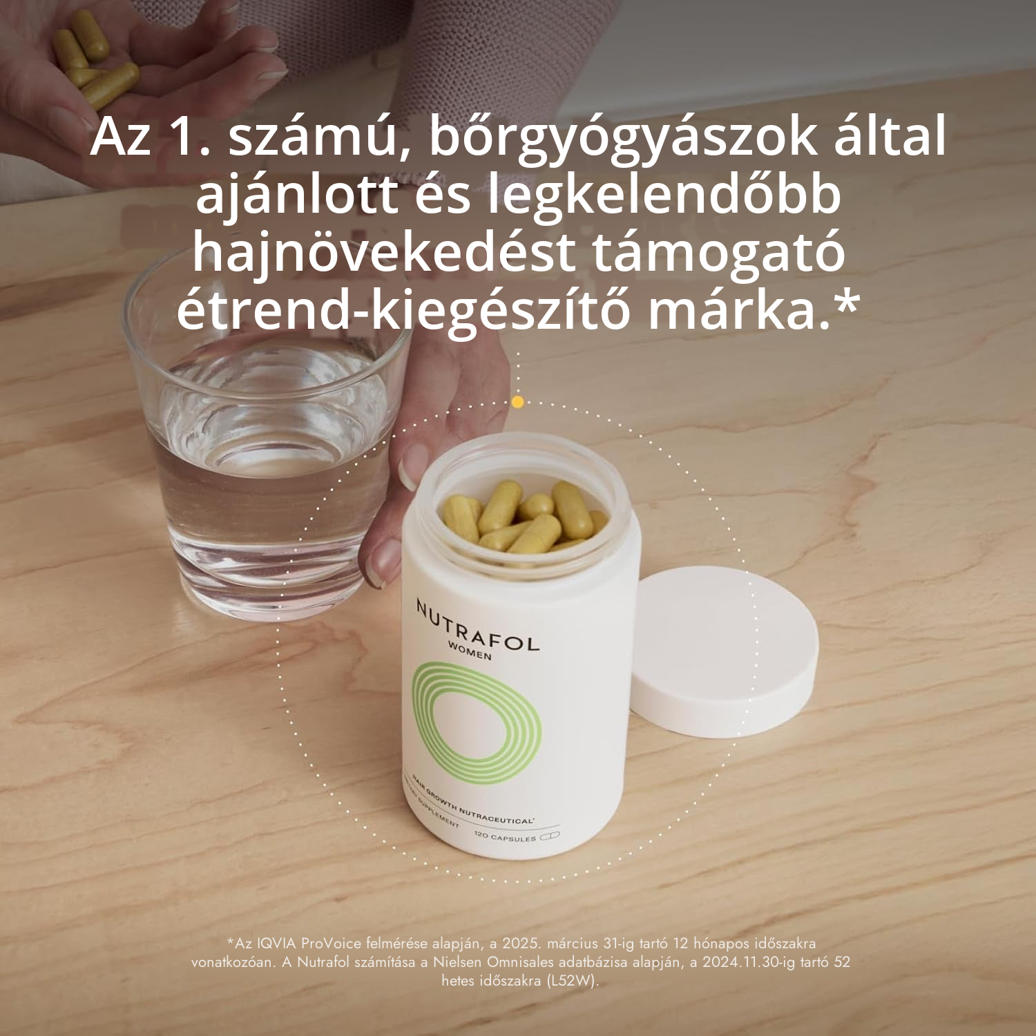 Nutrafol for Women 18-44 csomag hátulról