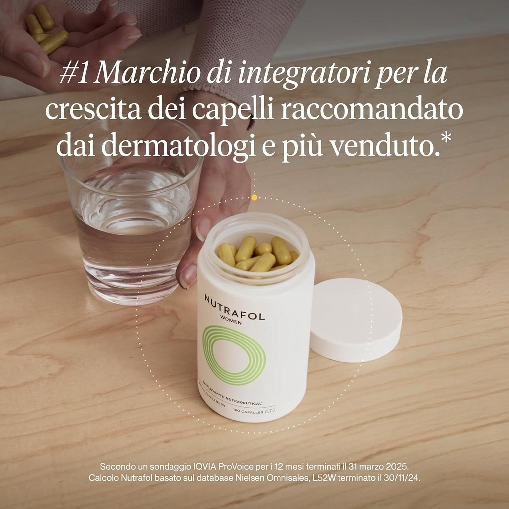 Confezione di Nutrafol for Women 18-44 vista da dietro