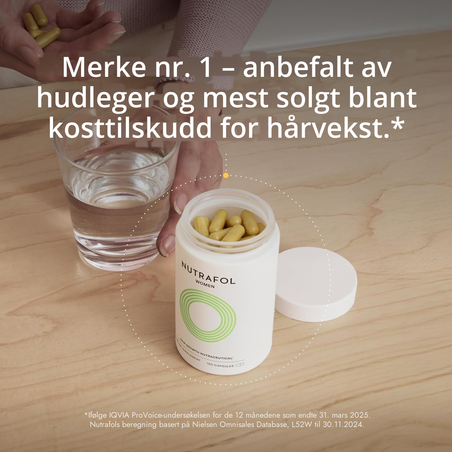 Nutrafol for Women 18-44 pakke sett bakfra
