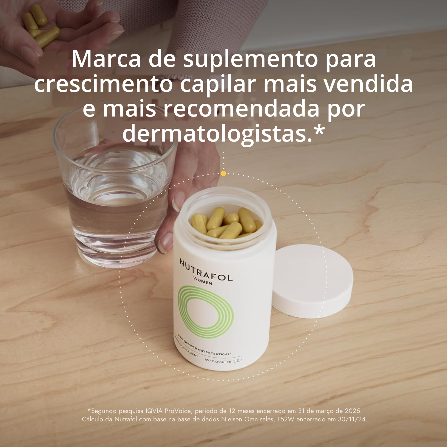 Pacote de Nutrafol for Women 18-44 visto por trás