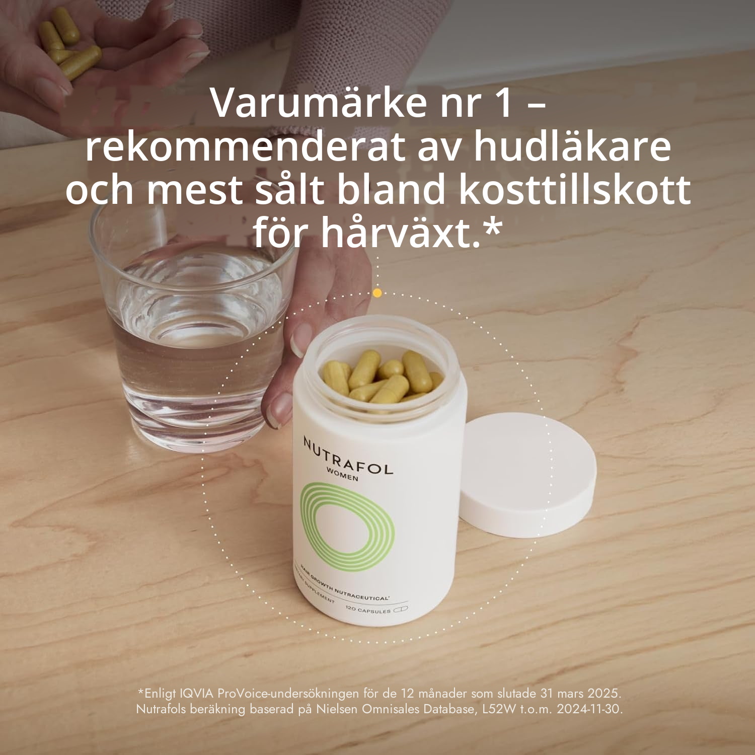 Nutrafol for Women 18-44-förpackning sedd bakifrån
