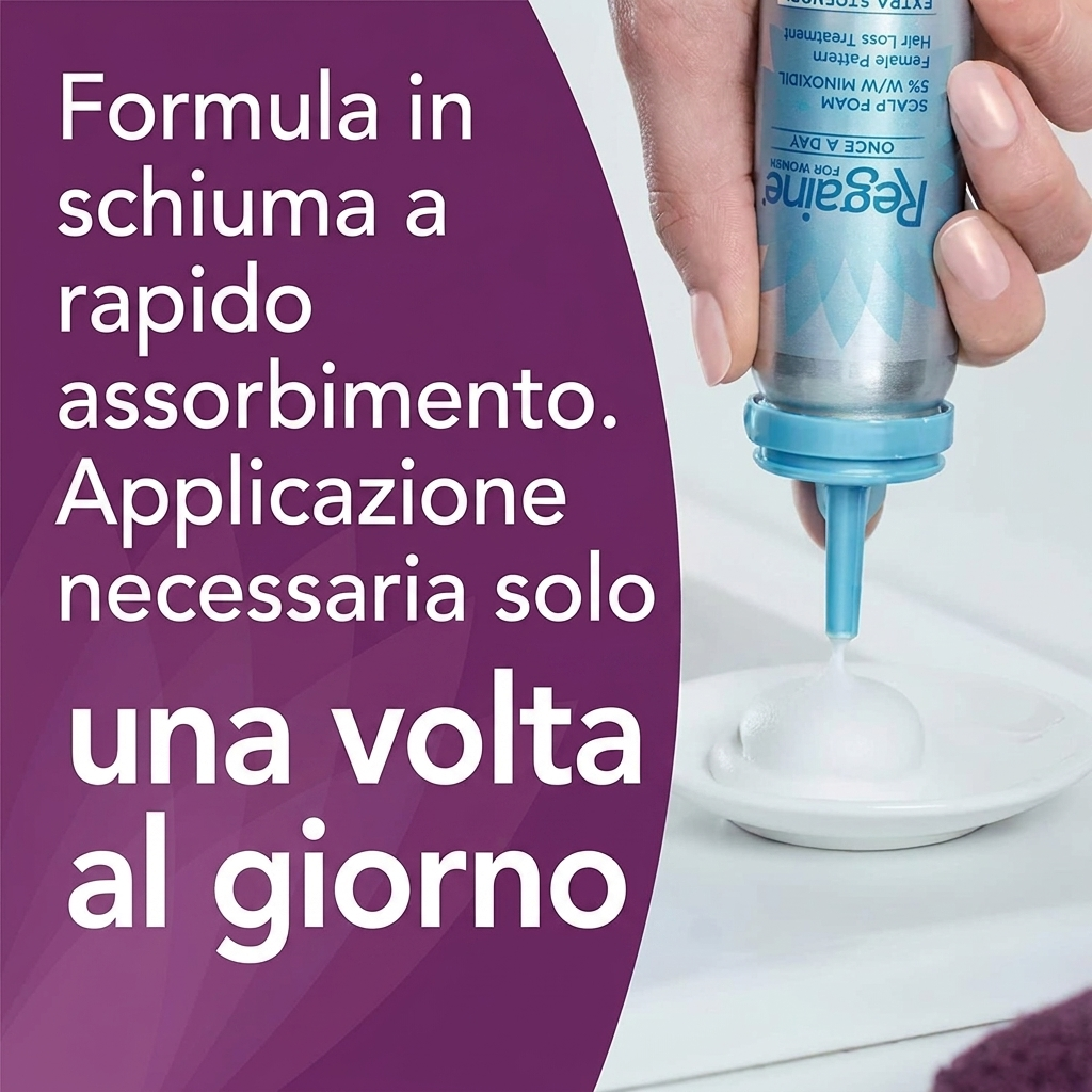 Regaine Schiuma 5% per Donne (4 Mesi)
