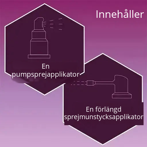 Regaine Lotion 2% för kvinnor (3 månaders förbrukning)