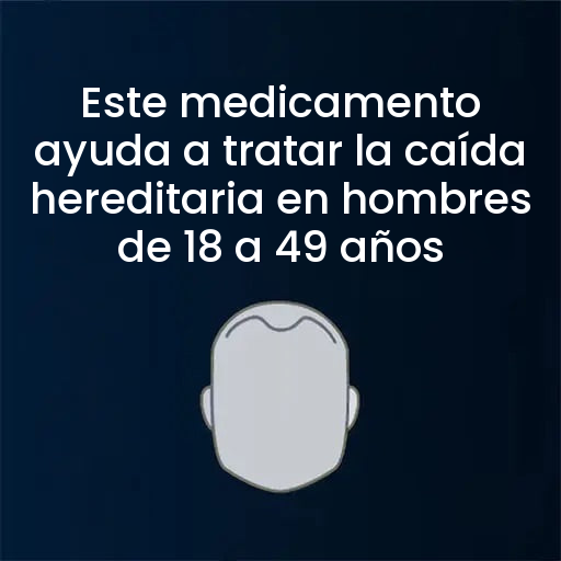Regaine Espuma de Minoxidil 5% para Hombres – Suministro para 6 Meses