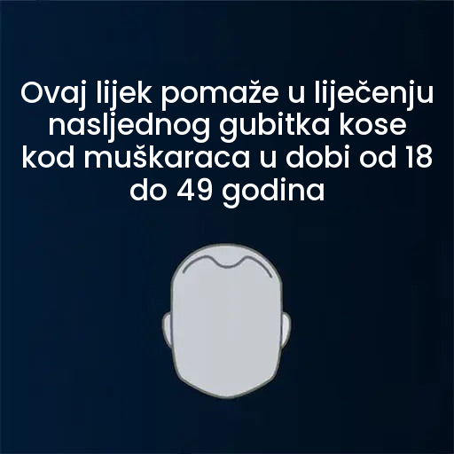 Regaine Minoxidil pjena 5% za muškarce - zaliha za 9 mjeseci