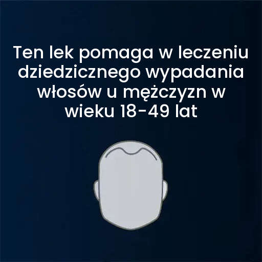 Regaine Pianka z Minoksydylem 5% dla Mężczyzn