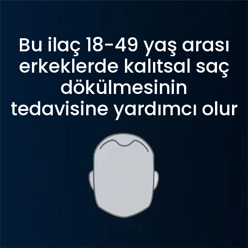 Regaine Minoksidil Köpük %5 Erkekler İçin - 12 Aylık Kullanım