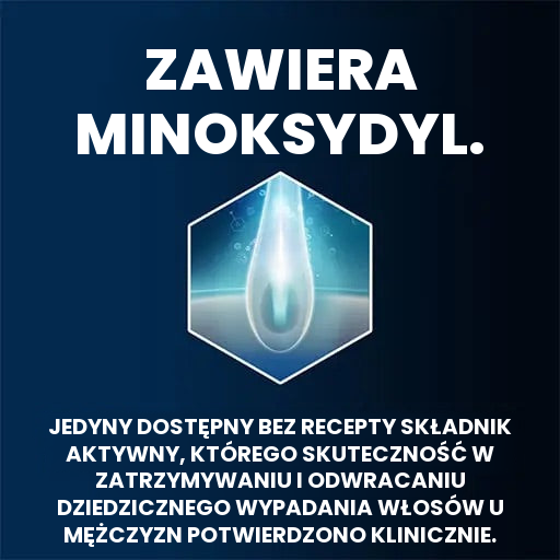 Regaine Pianka z Minoksydylem 5% dla Mężczyzn