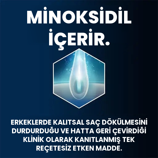 Regaine Minoksidil Köpük %5 Erkekler İçin - 12 Aylık Kullanım