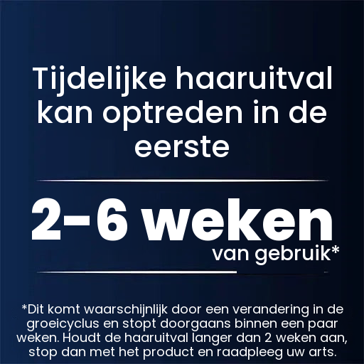 Regaine Minoxidil Schuim 5% voor Mannen – 6 Maanden Voorraad