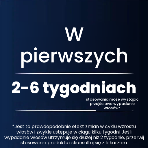 Regaine Pianka z Minoksydylem 5% dla Mężczyzn