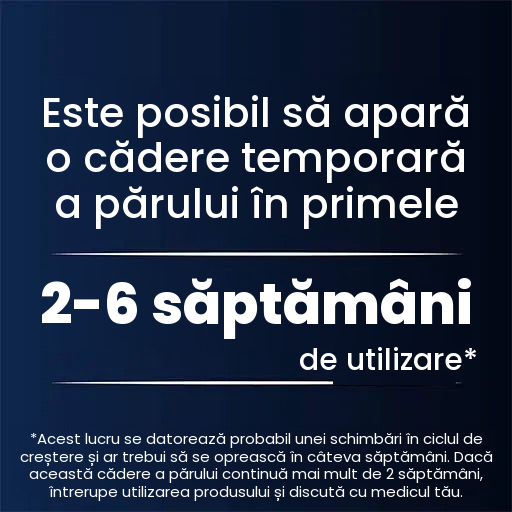 Spumă Regaine Minoxidil 5% pentru bărbați - rezervă pentru 12 luni