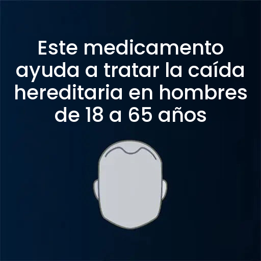 Regaine Loción de Minoxidil 5% para Hombres