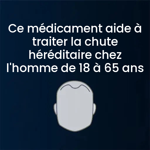 Regaine Lotion Minoxidil 5% pour Hommes – 6 Mois