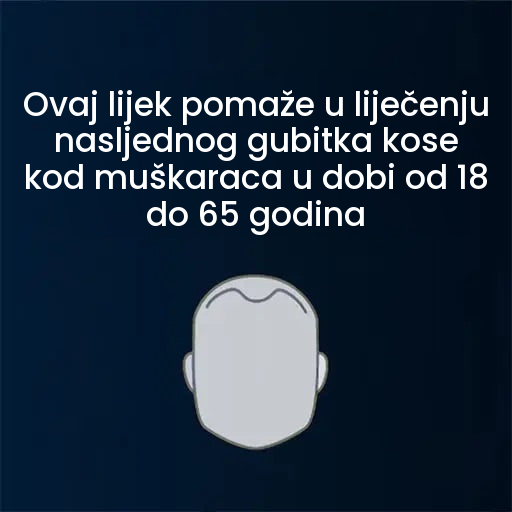 Regaine Minoxidil losion 5% za muškarce - zaliha za 9 mjeseci