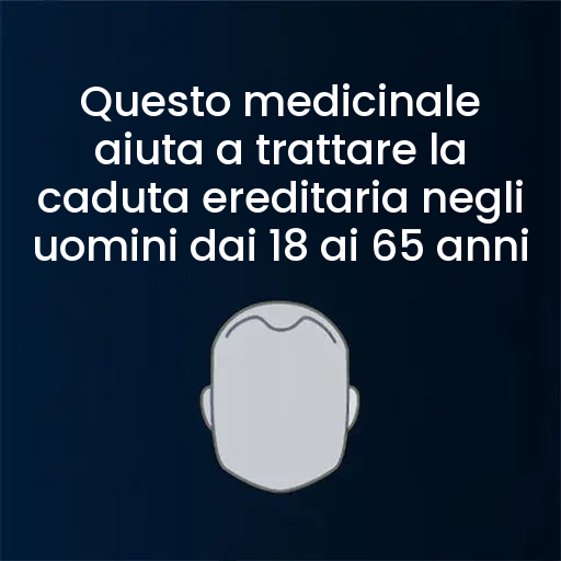 Regaine Lozione Minoxidil 5% per Uomo – Scorta per 6 Mesi