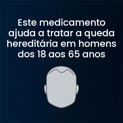 Regaine Minoxidil Loção 5% para Homens - Suprimento para 9 Meses