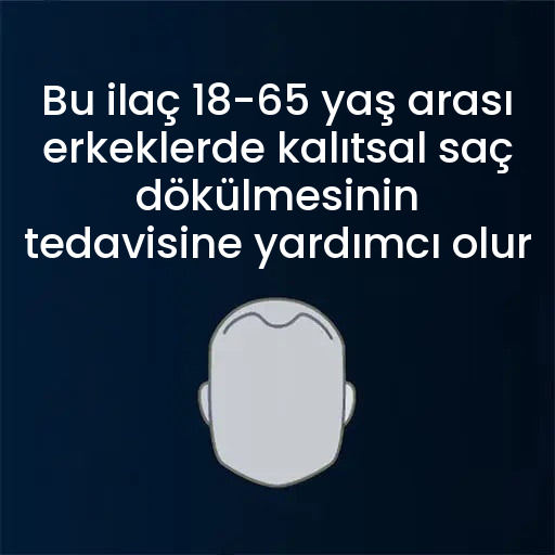 Regaine Minoksidil Solüsyon %5 Erkekler İçin - 6 Aylık Kullanım