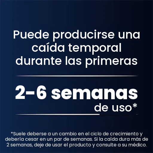 Regaine Loción de Minoxidil 5% para Hombres