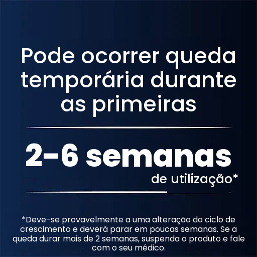 Regaine Minoxidil Loção 5% para Homens - Suprimento para 9 Meses