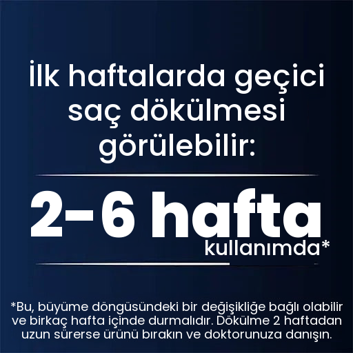 Regaine Minoksidil Solüsyon %5 Erkekler İçin - 6 Aylık Kullanım