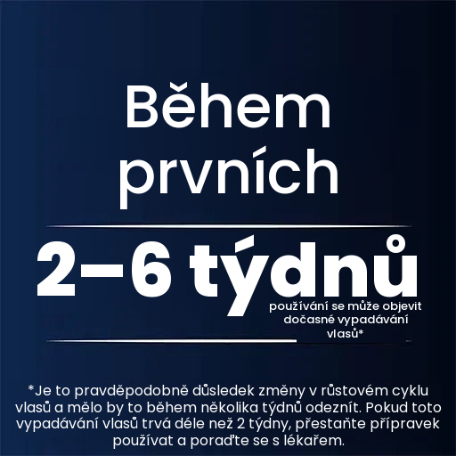 Regaine Minoxidil roztok 5% pro muže – zásoba na 12 měsíců