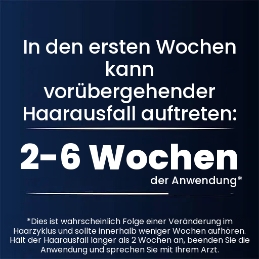 Regaine Minoxidil Lösung 5% für Männer – 6 Monatsvorrat