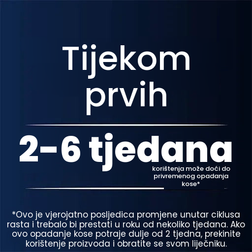 Regaine Minoxidil losion 5% za muškarce - zaliha za 9 mjeseci